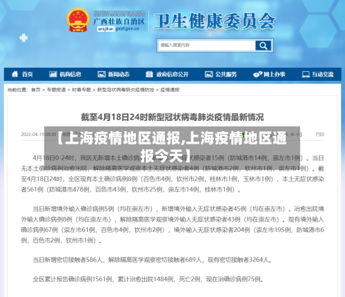 【上海疫情地区通报,上海疫情地区通报今天】-第2张图片