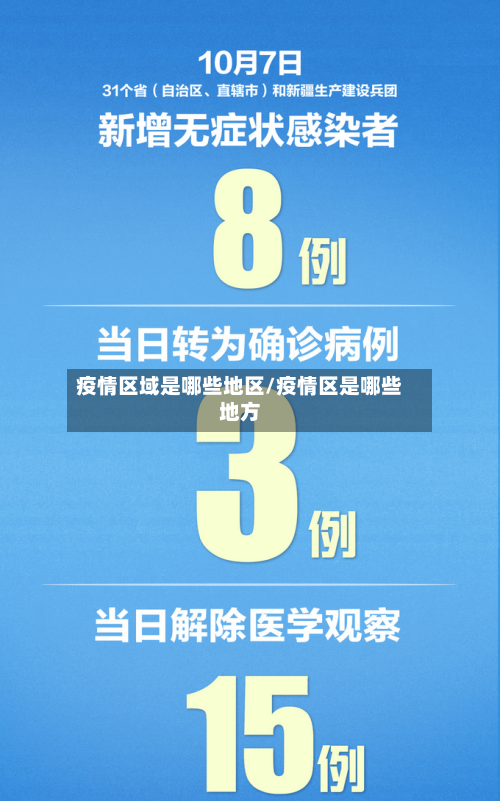 疫情区域是哪些地区/疫情区是哪些地方
