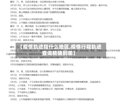 【疫情轨迹指什么地区,疫情行程轨迹查询精确到哪】