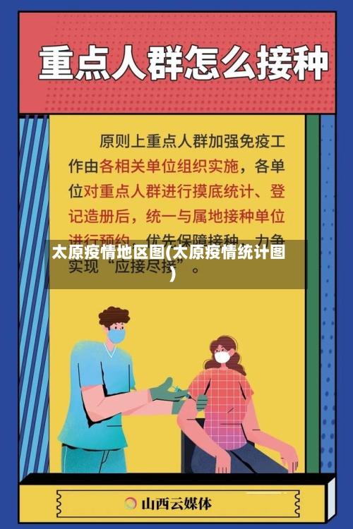 太原疫情地区图(太原疫情统计图)-第2张图片