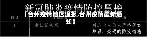 【台州疫情地区通报,台州疫情最新通知】-第2张图片