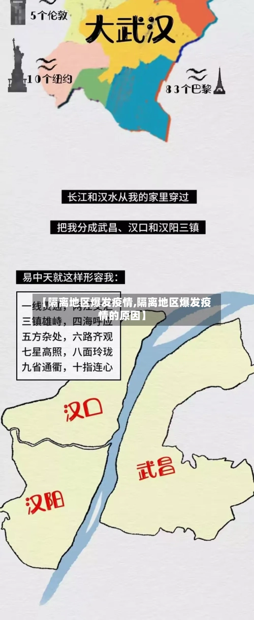 【隔离地区爆发疫情,隔离地区爆发疫情的原因】-第2张图片