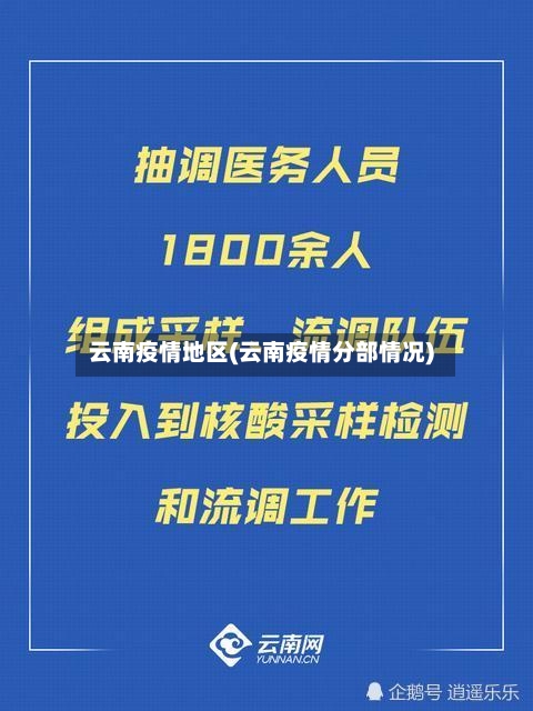 云南疫情地区(云南疫情分部情况)-第2张图片