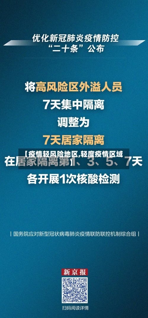 【疫情轻风险地区,轻度疫情区域】-第2张图片
