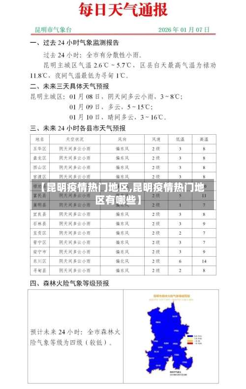 【昆明疫情热门地区,昆明疫情热门地区有哪些】-第2张图片