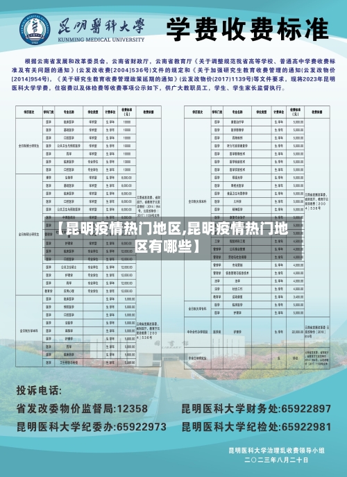 【昆明疫情热门地区,昆明疫情热门地区有哪些】