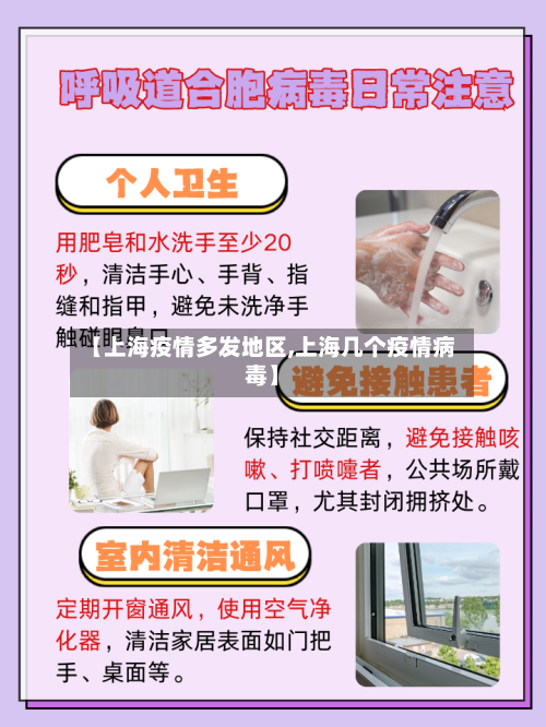 【上海疫情多发地区,上海几个疫情病毒】