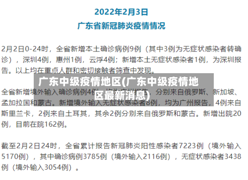 广东中级疫情地区(广东中级疫情地区最新消息)