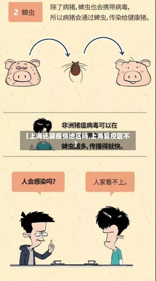 【上海还算疫情地区吗,上海算疫区不】-第2张图片