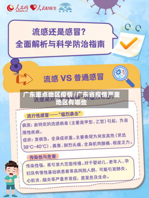 广东重点地区疫情/广东省疫情严重地区有哪些-第2张图片