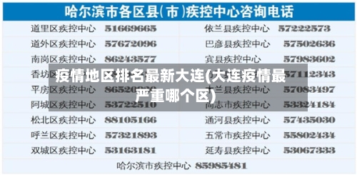 疫情地区排名最新大连(大连疫情最严重哪个区)-第2张图片