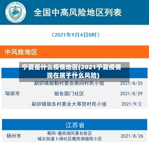 宁夏是什么疫情地区(2021宁夏疫情现在属于什么风险)