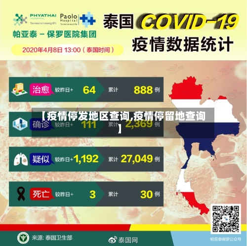【疫情停发地区查询,疫情停留地查询】-第3张图片