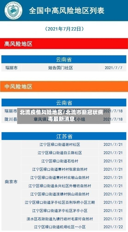 北流疫情风险地区/北流市新冠状病毒最新消息
