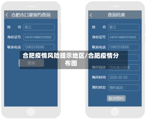 合肥疫情风险提示地区/合肥疫情分布图-第2张图片