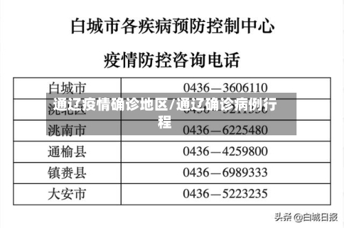 通辽疫情确诊地区/通辽确诊病例行程