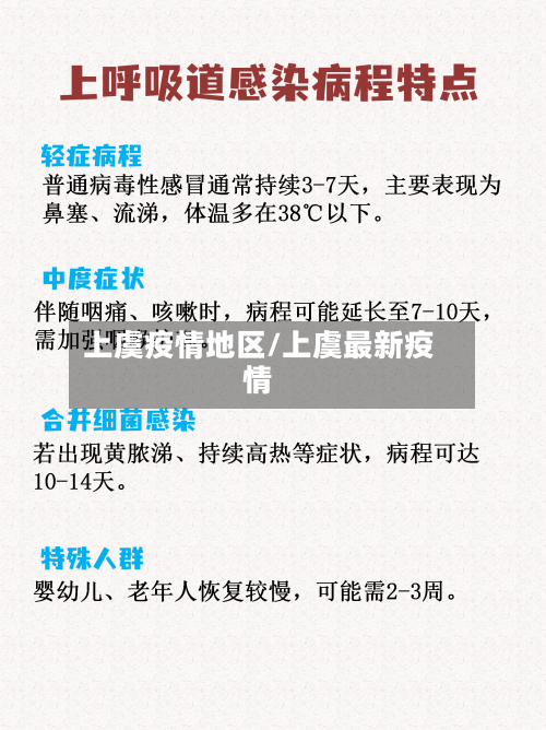 上虞疫情地区/上虞最新疫情-第3张图片