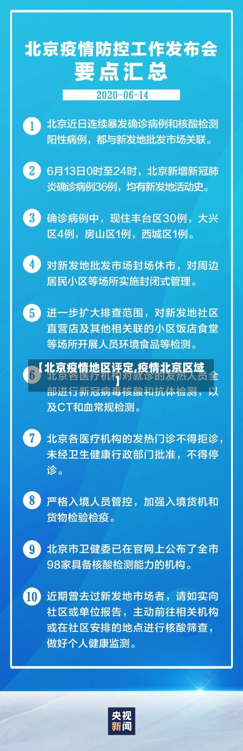 【北京疫情地区评定,疫情北京区域】