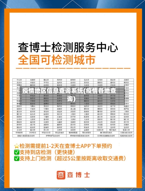 疫情地区信息查询系统(疫情各地查询)
