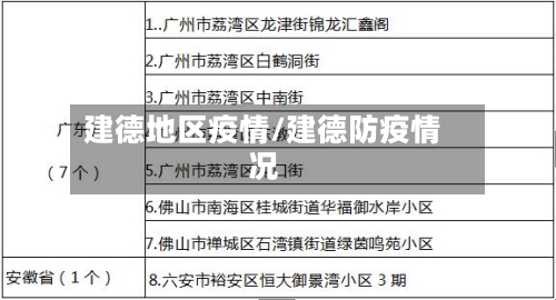建德地区疫情/建德防疫情况-第2张图片