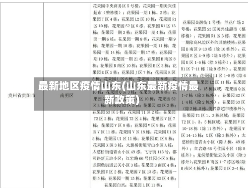最新地区疫情山东(山东最新疫情最新政策)-第3张图片