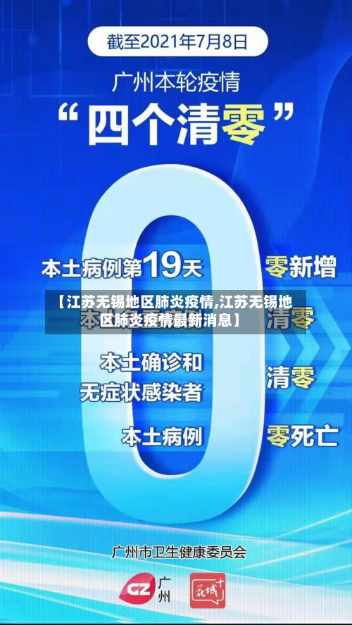 【江苏无锡地区肺炎疫情,江苏无锡地区肺炎疫情最新消息】-第2张图片