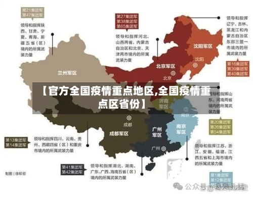 【官方全国疫情重点地区,全国疫情重点区省份】-第2张图片