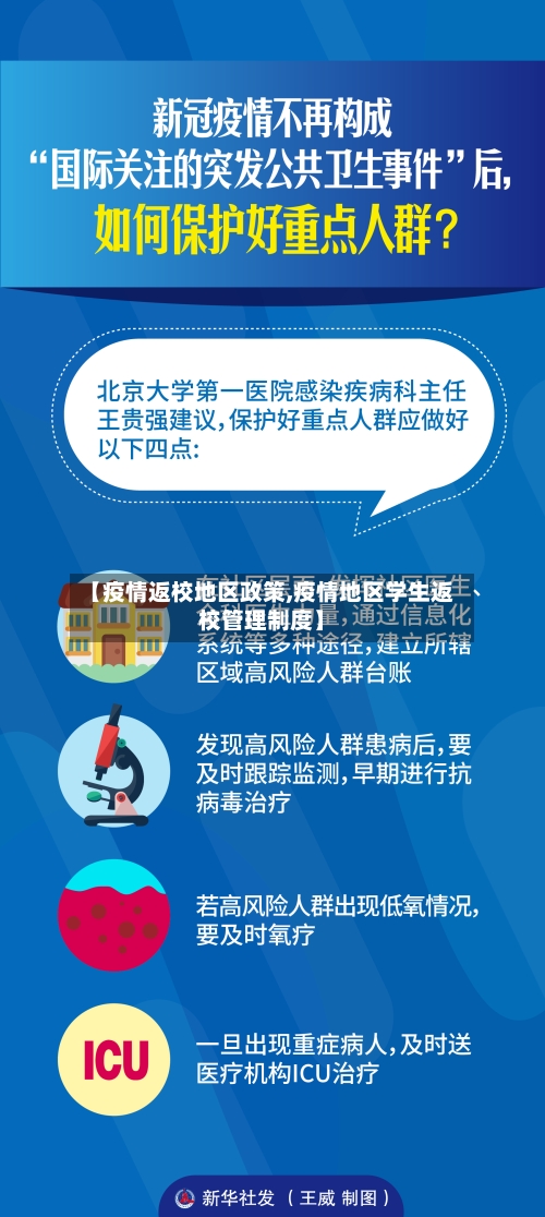 【疫情返校地区政策,疫情地区学生返校管理制度】