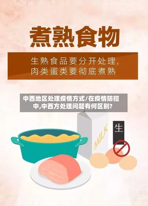 中西地区处理疫情方式/在疫情防控中,中西方处理问题有何区别?-第2张图片