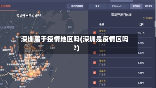 深圳属于疫情地区吗(深圳是疫情区吗?)