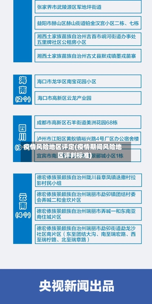 疫情风险地区评定(疫情期间风险地区评判标准)