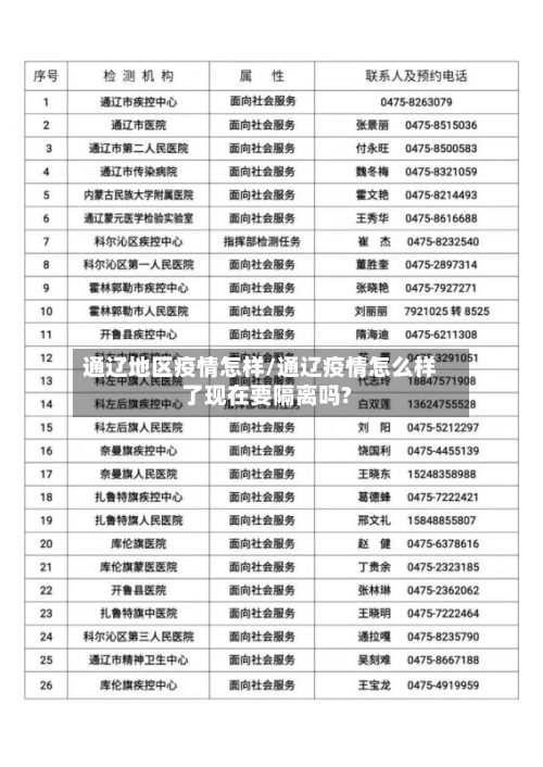通辽地区疫情怎样/通辽疫情怎么样了现在要隔离吗?-第3张图片