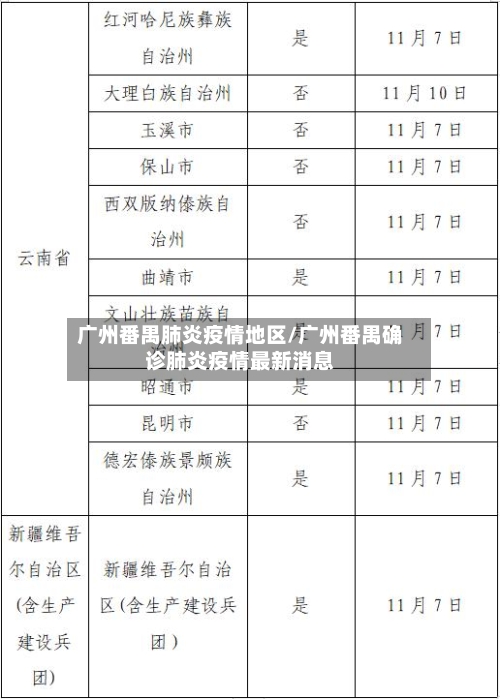 广州番禺肺炎疫情地区/广州番禺确诊肺炎疫情最新消息-第2张图片