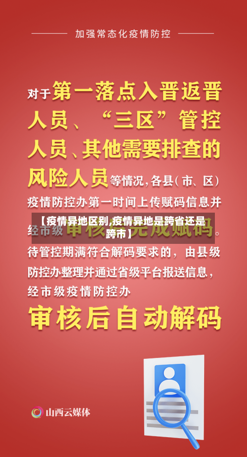 【疫情异地区别,疫情异地是跨省还是跨市】-第2张图片