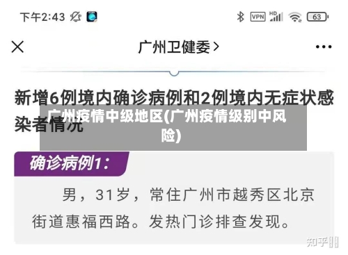 广州疫情中级地区(广州疫情级别中风险)-第2张图片