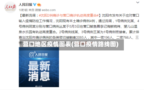 营口地区疫情图表(营口疫情路线图)-第2张图片