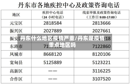 丹东什么地区疫情严重/丹东是疫情重点地区吗