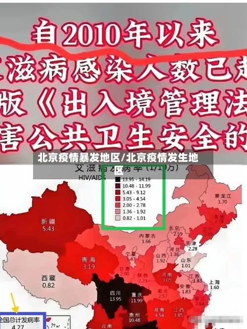 北京疫情暴发地区/北京疫情发生地区