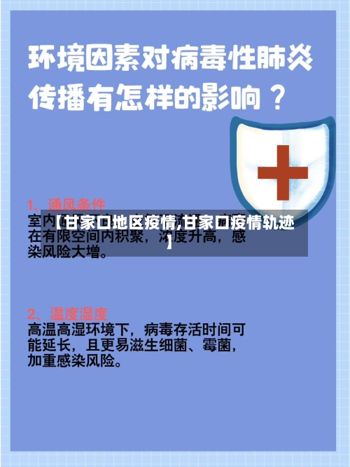 【甘家口地区疫情,甘家口疫情轨迹】-第2张图片