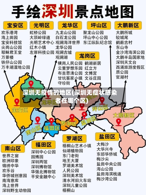 深圳无疫情的地区(深圳无症状感染者在哪个区)