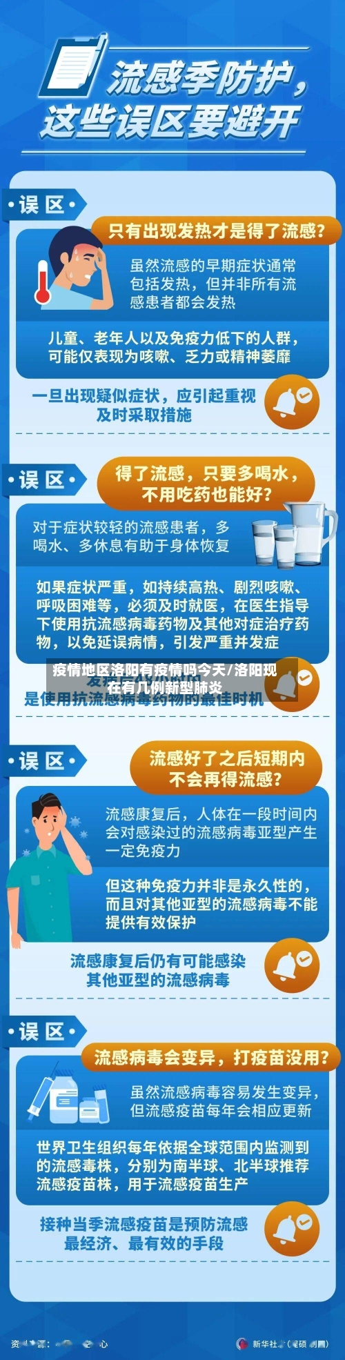 疫情地区洛阳有疫情吗今天/洛阳现在有几例新型肺炎-第2张图片