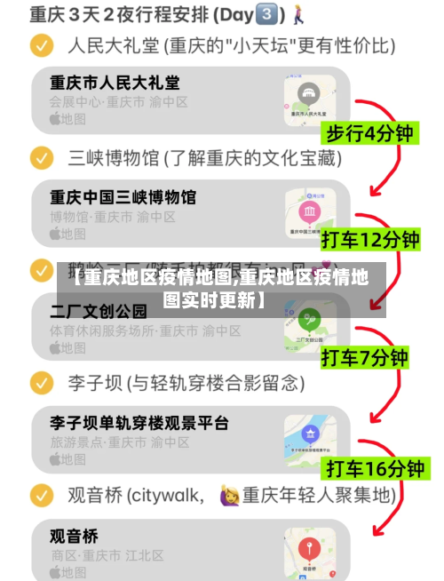 【重庆地区疫情地图,重庆地区疫情地图实时更新】-第3张图片