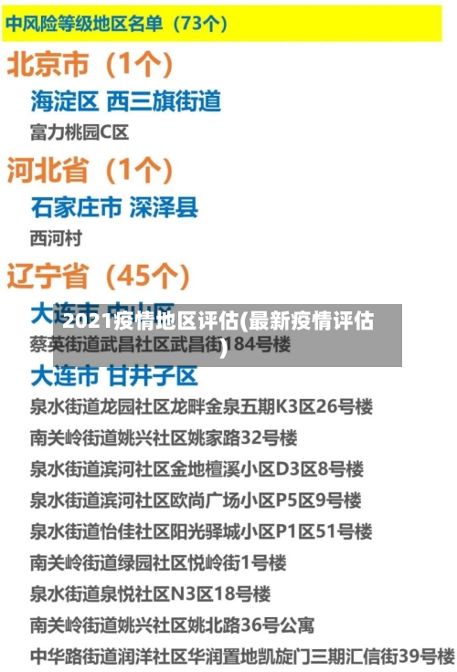 2021疫情地区评估(最新疫情评估)-第2张图片