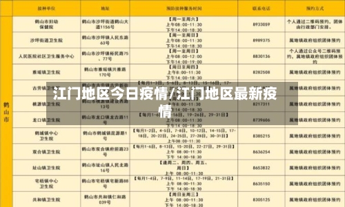江门地区今日疫情/江门地区最新疫情