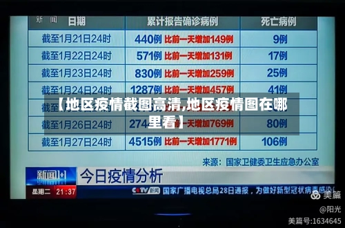 【地区疫情截图高清,地区疫情图在哪里看】-第3张图片