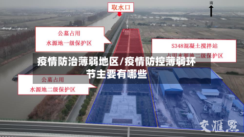 疫情防治薄弱地区/疫情防控薄弱环节主要有哪些-第2张图片