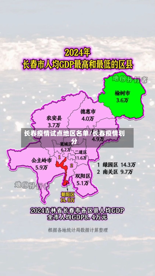 长春疫情试点地区名单/长春疫情划分