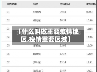 【什么叫做重要疫情地区,疫情重要区域】