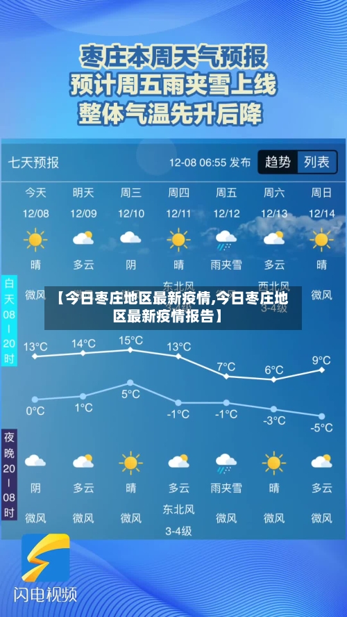 【今日枣庄地区最新疫情,今日枣庄地区最新疫情报告】-第2张图片