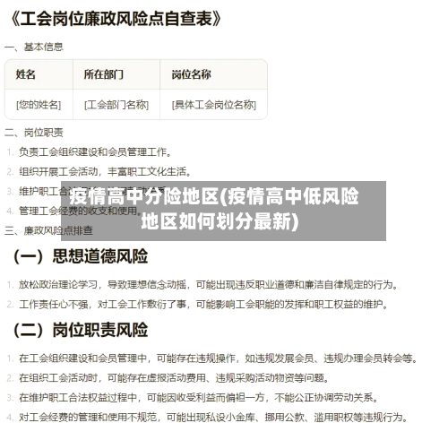 疫情高中分险地区(疫情高中低风险地区如何划分最新)